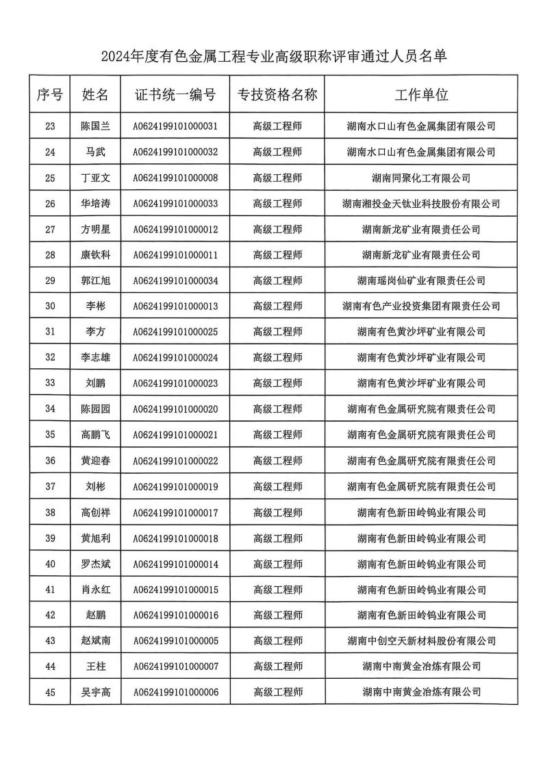 益陽(yáng)市菲美特新材料有限公司,菲美特新材料,益陽(yáng)多孔泡沫金屬材料,泡沫鎳生產(chǎn),益陽(yáng)泡沫銅